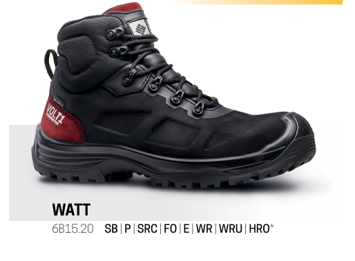 Toworkfor Watt Elektrikçi İş Botu