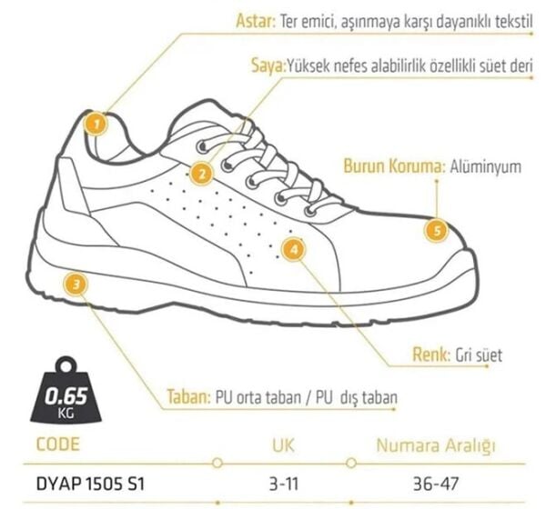 Yds Dyap 1505 S1 İş Ayakkabısı