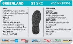 U-pwer Greenland S3 SRC