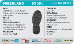 U-Power Greenland S3 SRC İş Botu