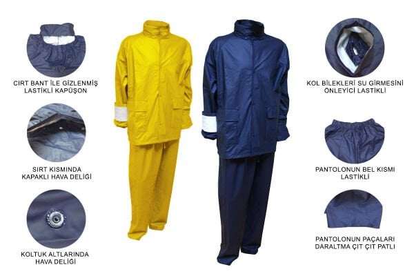 Yağmurluk takım %100 PU